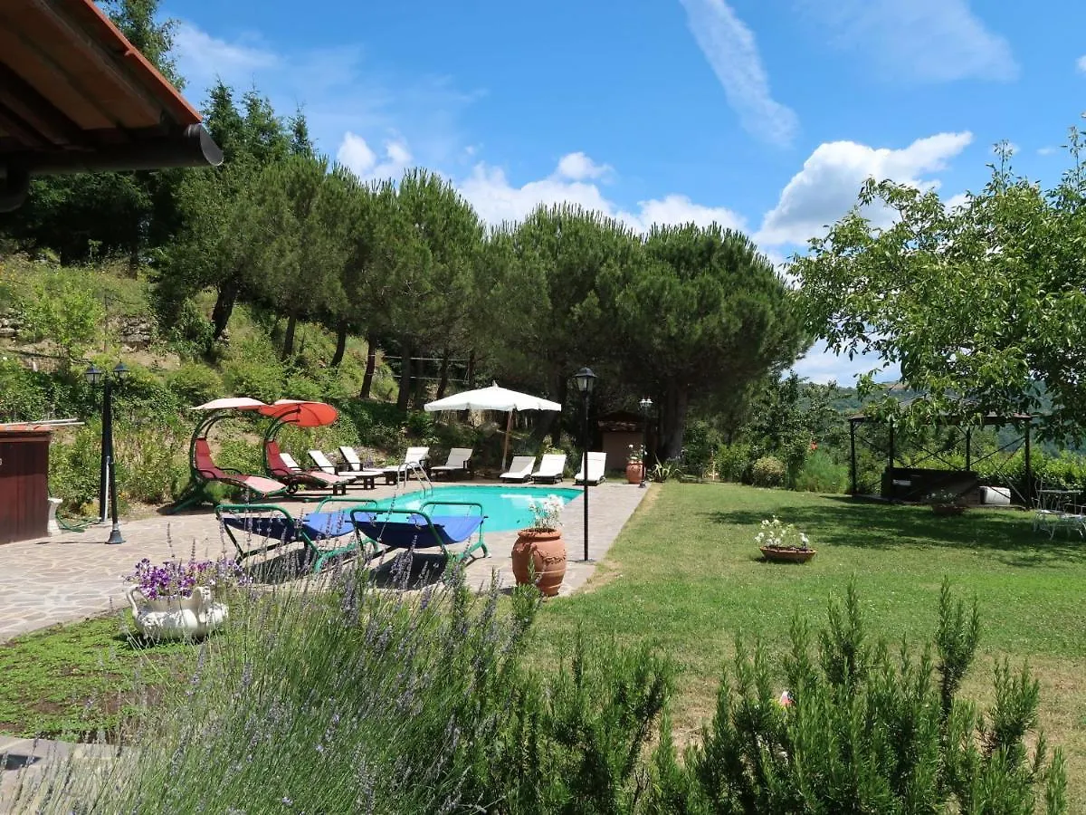 Holiday Home Podere Il Castello By Interhome Arezzo