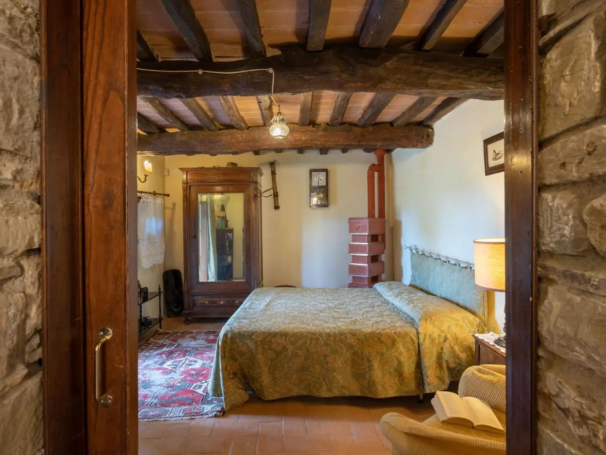Holiday Home Podere Il Castello By Interhome Arezzo